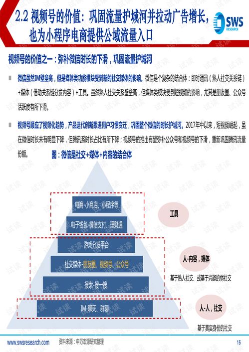數字內容制作服務的價值重塑 社交與精品內容鑄基、產業賦能起步